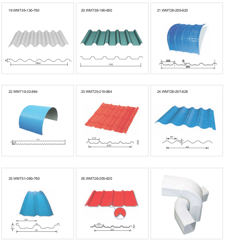 Corrugated steel sheet for steel structure building facade different width and length