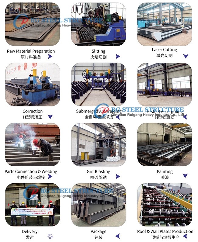 Portable Hangar Steel Frame Warehouse Construction Customized Lightweight Affordable