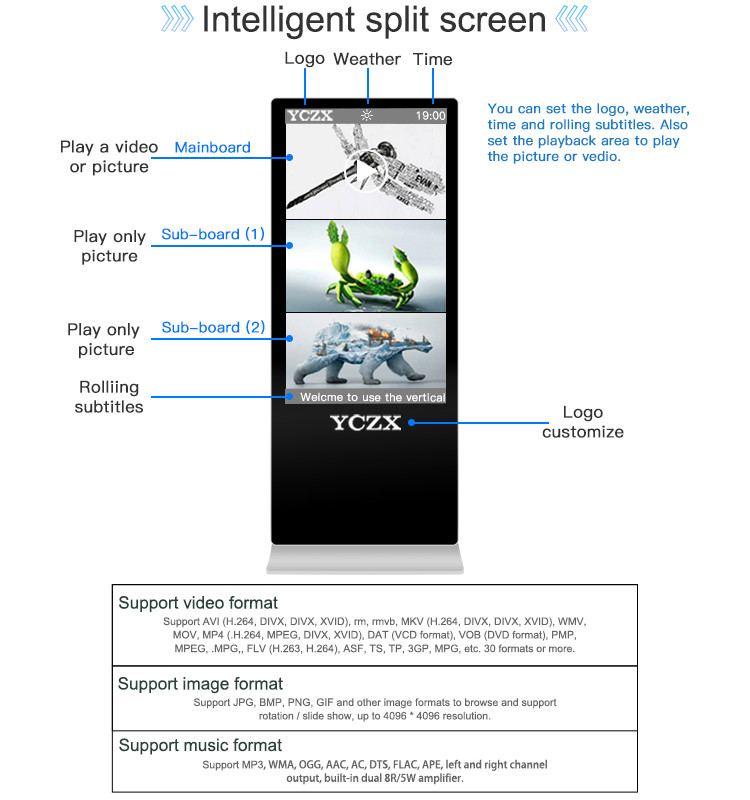 Commercial Indoor Digital Signage LCD Display With HD Touch Screen