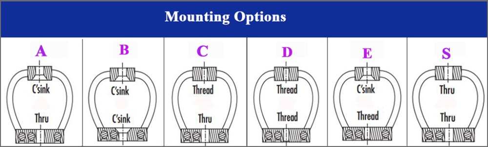 Cable Small Shock Isolators Vibration Reduction