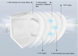 Quality Hospital Disposable Surgical Masks , White Unisex Disposable N95 Mask wholesale