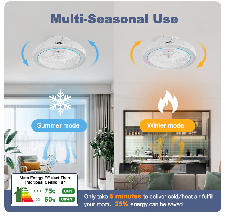3 Color LED Light Low Profile Fancy Design ABS Blades Indoor Ceiling Fan with Remote