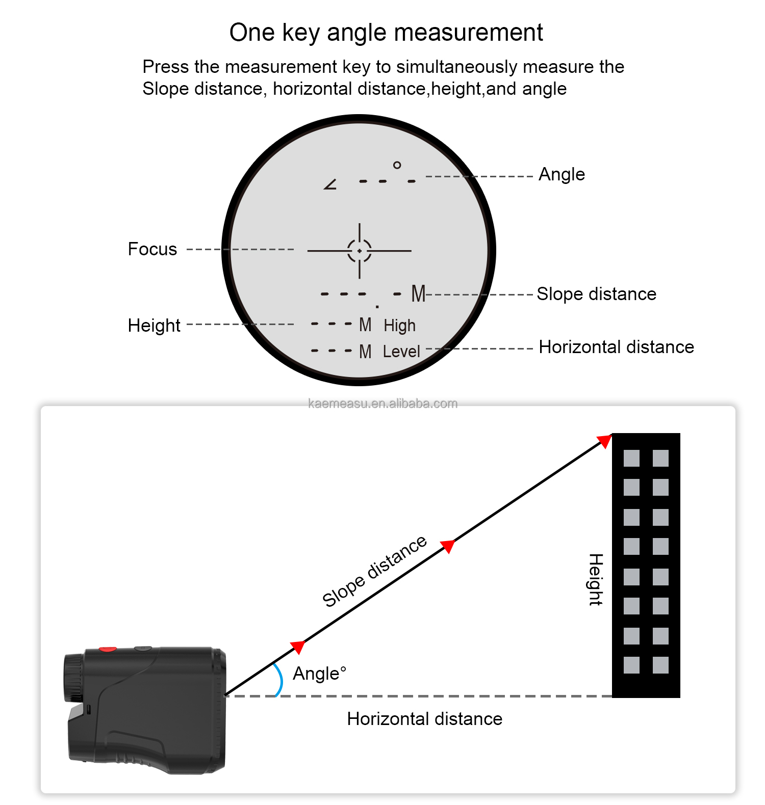 500Yd Digital Laser Rangefinder for Golf Range Finding and Long-lasting Distance Measurement