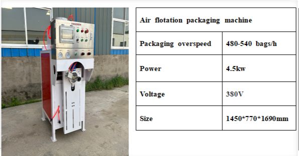 CE-certified High-precision Powder Packaging Machine