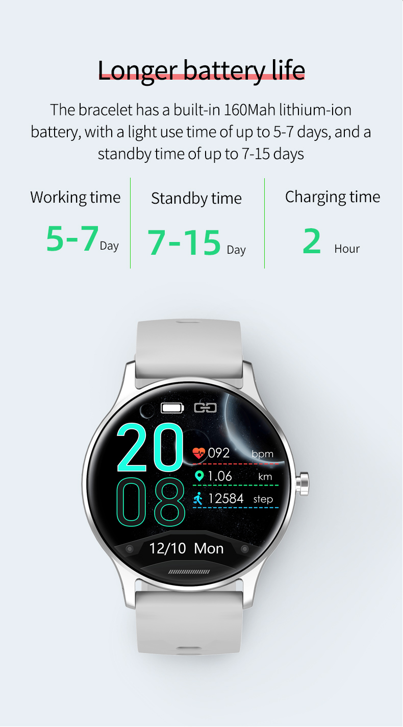 Waterproof IP67 Round Smart Watch With Multiple Messages Push