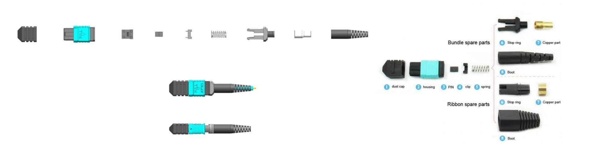 Green FTTH MPO/MTP Assembly Ribbon Bare Boot Optical Fiber Optic Connector Kits with FTTH