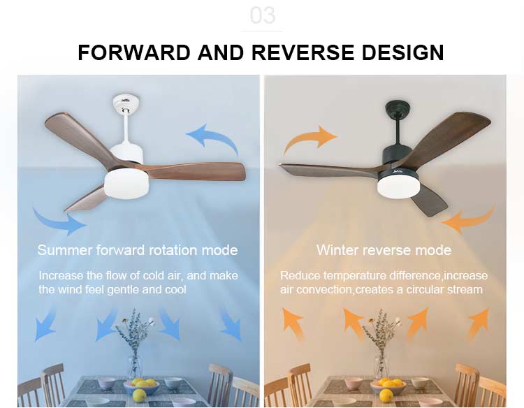 110-240V/50Hz-60Hz Input Voltage Modern Energy Ceiling Fan with Natural Wooden Blades