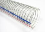 Transparent Clear Pvc Wire Reinforced Flexible Hose Watering Industrial