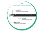 OEM 30 Awg Custom Electrical Wire And Cables Silicone Insulation 30V 150C Acid