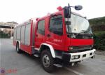 ISUZU Chassis Commercial Fire Truck with Dry Powder For Petrochemical Enterprise