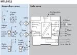 0 – 50kHz MTL Safety Barrier MTL5532 Pulse Isolator 35Vdc