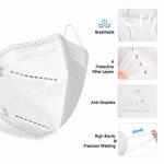 Ce Fda Approved N95 Face Mask Breathing Non Woven Disposable Dust Mask