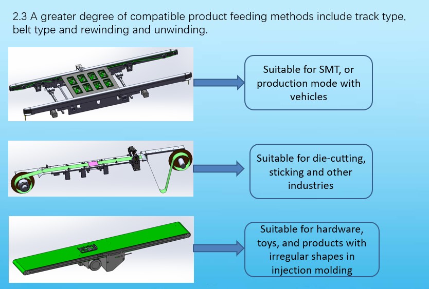 Electric Driven Automatic Flat Card Plastic Pouch Bags Labeller for Packaging Needs