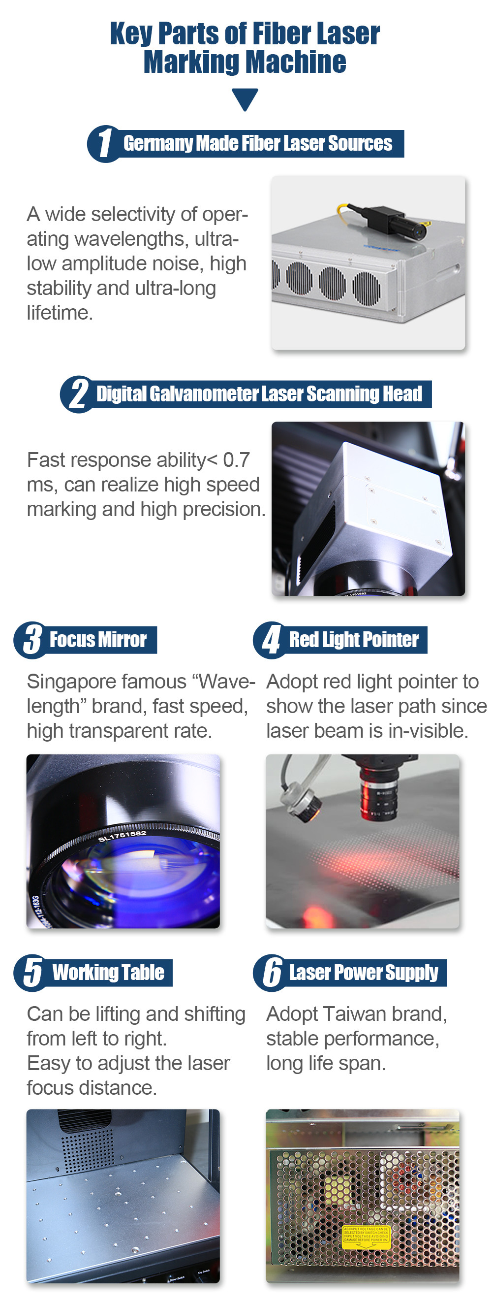 Automatic Desktop Fiber Laser Engraving Machine For Metal Stainless Steel Jewery