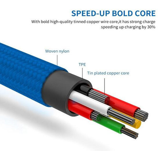 Red Standard Micro USB Data Cable Universal 3 in 1 USB Charging Cable