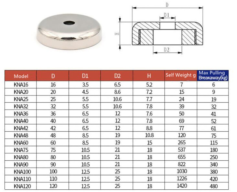 Industrial Magnet N52 Super Permanent Customized Neodymium Magnets with Countersunk