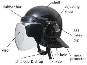 Quality Light weight Anti Riot Tactical Helmet with metal visor wholesale