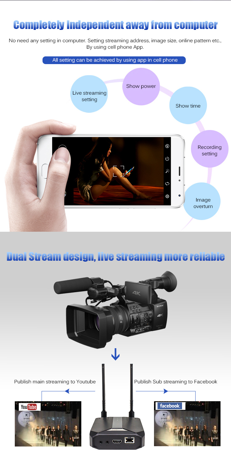 ODM IP Broadcast Video Encoder Bulk Buy From With 1080P HDMI Input