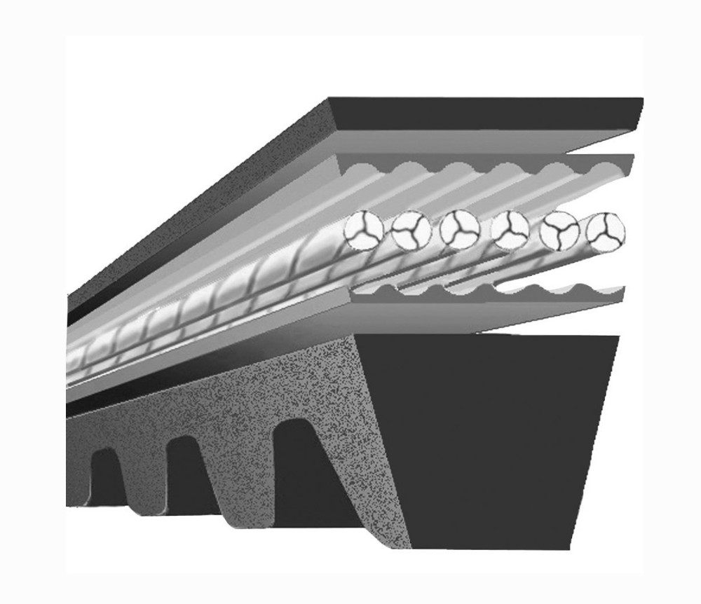 Nonstandard Power Transmission Rubber Toothed Synohronism Cogged V Belt for Power Needs