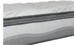 White Medium hardness luxury Euro top home/hotel bed independent pocket spring