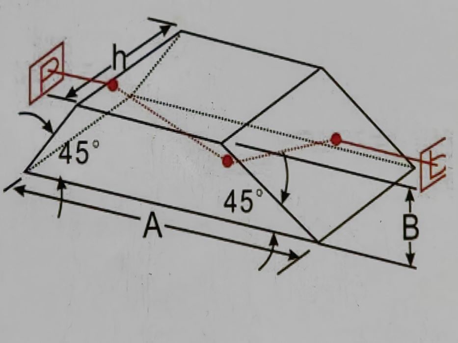High Durability Optical Glass Prism Customized Shape For Spectroscopy