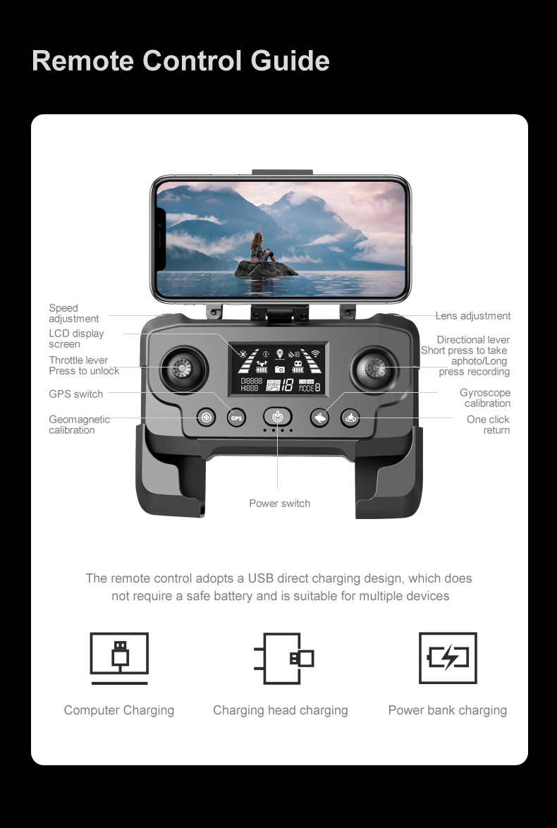 Rg601 Drone with Wifi Fpv 4k 1080p Dual Cameras 360 Laser Obstacle Avoidance and Brushless Motor Control Type Remote Control