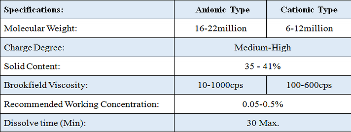 QQ20151024093347.png