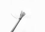 10 Gigabit Ethernet LSZH Cat7 Shielded Cable 0.58mm Copper