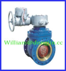 Quality Valve Model Guidelines For The Preparation wholesale