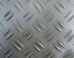 Aluminum Tread Plate,THICKNESS 0.8-12mm
