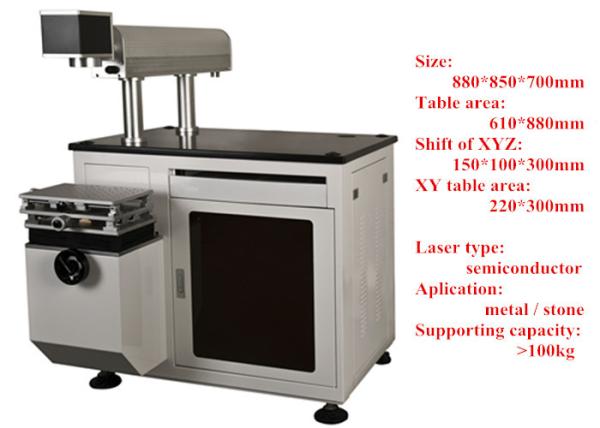 Cheap Optical Fiber Laser Marking Machine for Jeans or Cloth , High Speed for sale