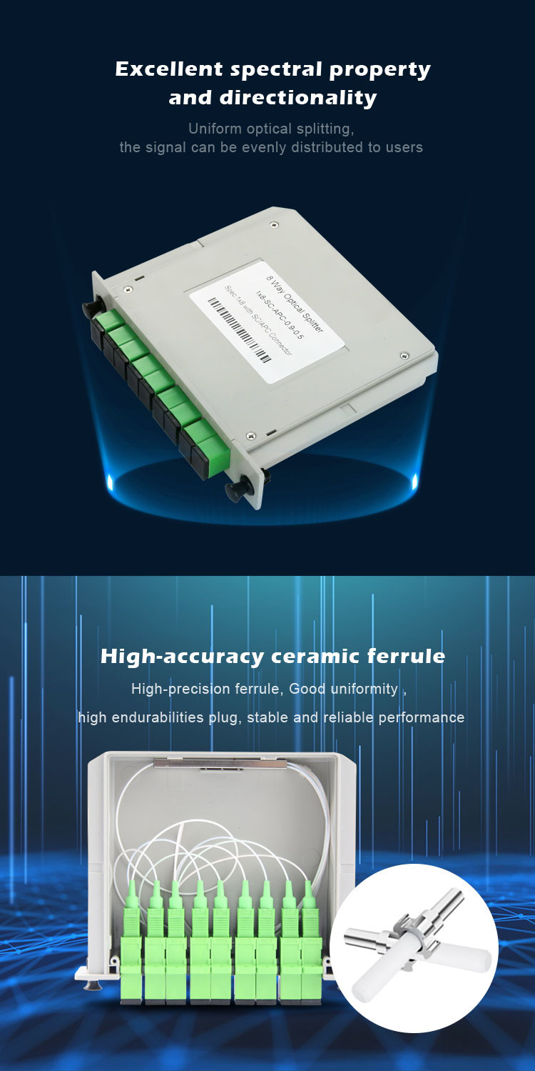 LGX Box PLC Fiber Optic Splitter 1x32 Cassette Type For PON Networks