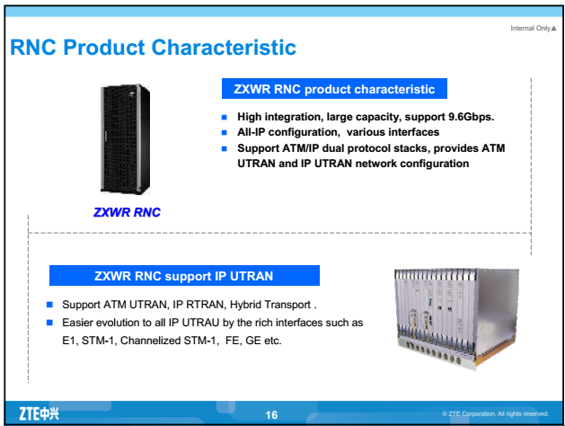 ZTE IMAB IMA/ATM protocol processing board for ZTE Wireless Controller ATCA UPBA5 UPBA7 UPBA1 UPBA0
