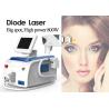 Buy cheap Small Lady Hair Removal Machine / Mobile Laser Hair Removal Machine 6L Stainless from wholesalers