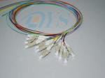 12 Core LC Optical Fiber Connectors Stable 0.9mm For Local Area Networks