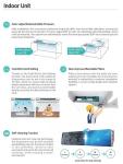 R410A Refrigerant Hisense 18000 BTU Inverter Hisense Wall Mounted Air Conditione