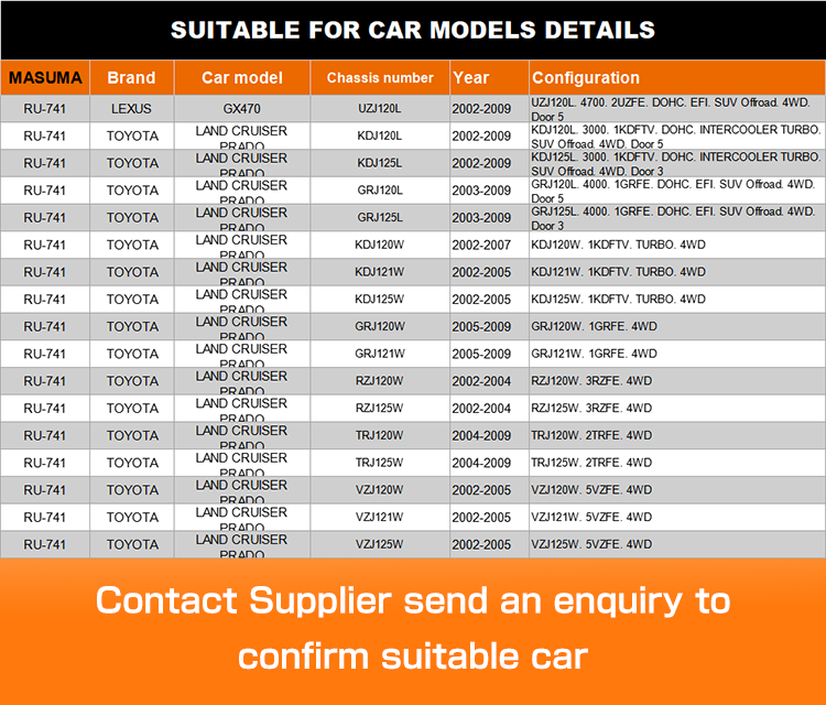 Dyna Auto Car Mounting Suspension Bush 4HK1 NPR75 48706-60060 for LEXUS GX470 UZJ120L