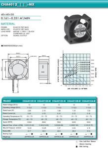 Quality 0.351 M3/Min Ball Bearing DC 12 V/24V Car Cooling Fan wholesale