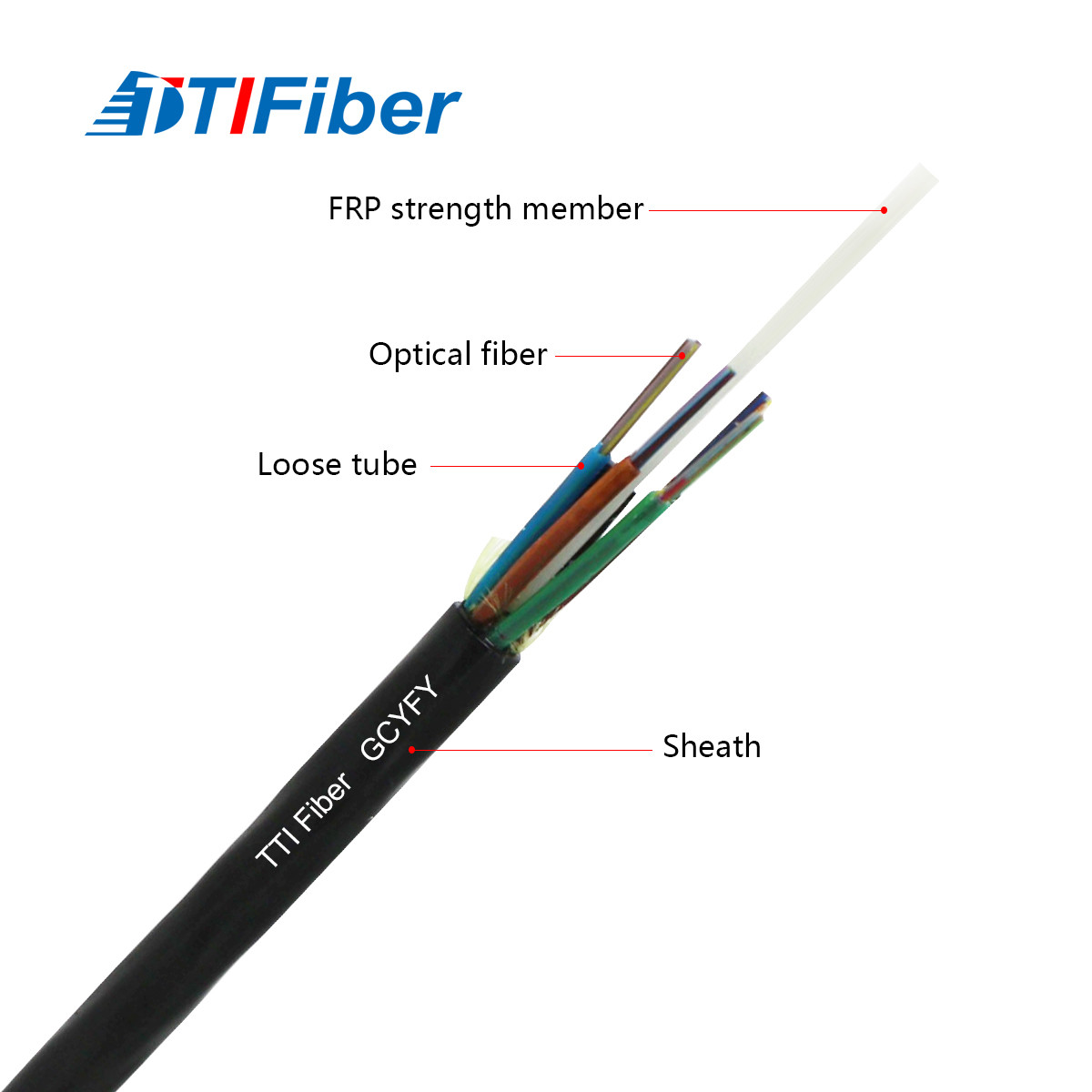 Outdoor Optical Fiber Cable Air Blown Micro Cable GCYFY 24 Cores