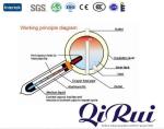 SUS201/SUS304/Aluminum Bracket 100L 150L 200L 300L High Pressure Solar Water