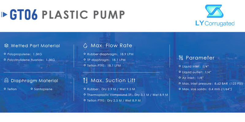 Multi Models Plastic Metal Small Diaphragm Dosing Pump For Chemical Liquid