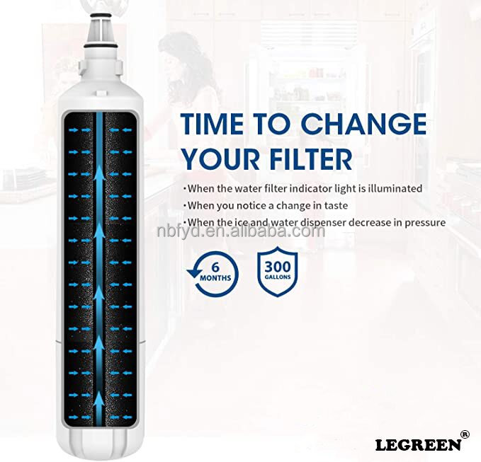 LEGREEN 581733 F-201R Replacement Water Filter Cartridges Water Purification Function