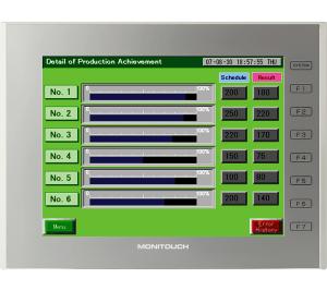 Quality V9100iCD Hakko Electronics ( By Fuji Electric ) | Monitouch V9 Series wholesale