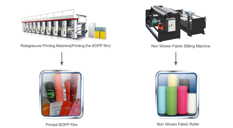 New design full automatic non woven handle bag making machine