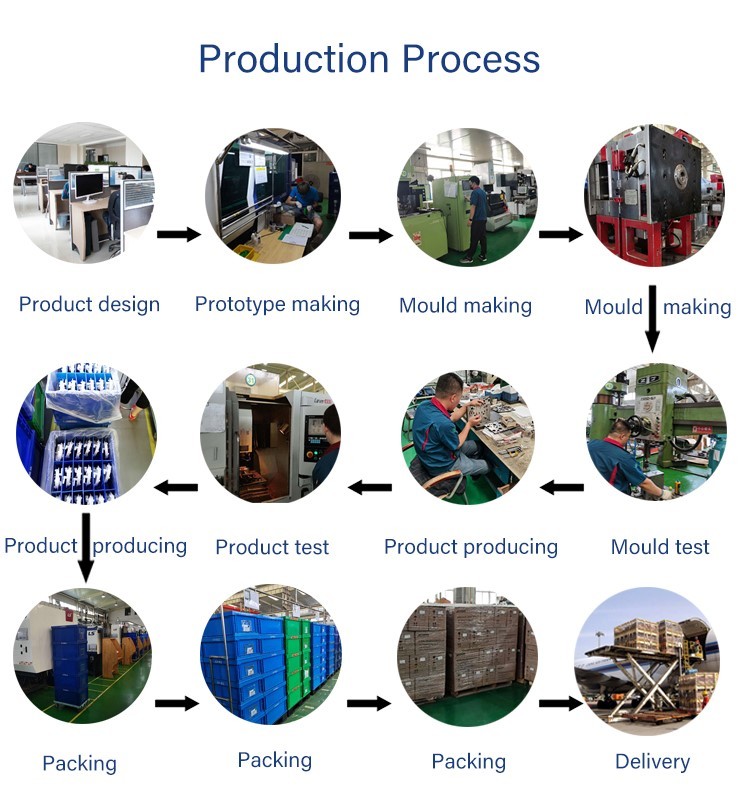 304 316 Aluminum Die Casting Products Silica Sol Investment Casting