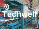 50mm, 75mm, 100mm Thickness Double Layer Galvanized / Steel Sheet PU Sandwich