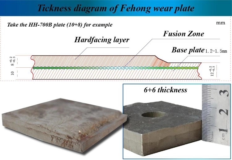 Carbide Cladded Wear Steel Plate Wear Resistant Compound Wear