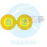 2 Core Duplex 8 Type Indoor Fiber Optic Cable GJFJV Waterproof 1000m 2000m