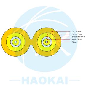 Quality 2 Core Duplex 8 Type Indoor Fiber Optic Cable GJFJV Waterproof 1000m 2000m wholesale