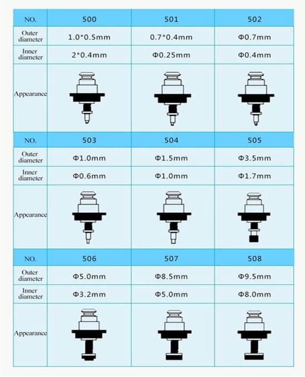 Original Juki 503 SMT Pick And Place Nozzles KE2050 KE2060 KE2000 Machines Use